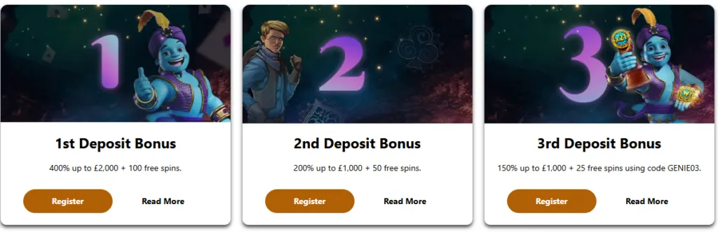 Welcome Bonus Package